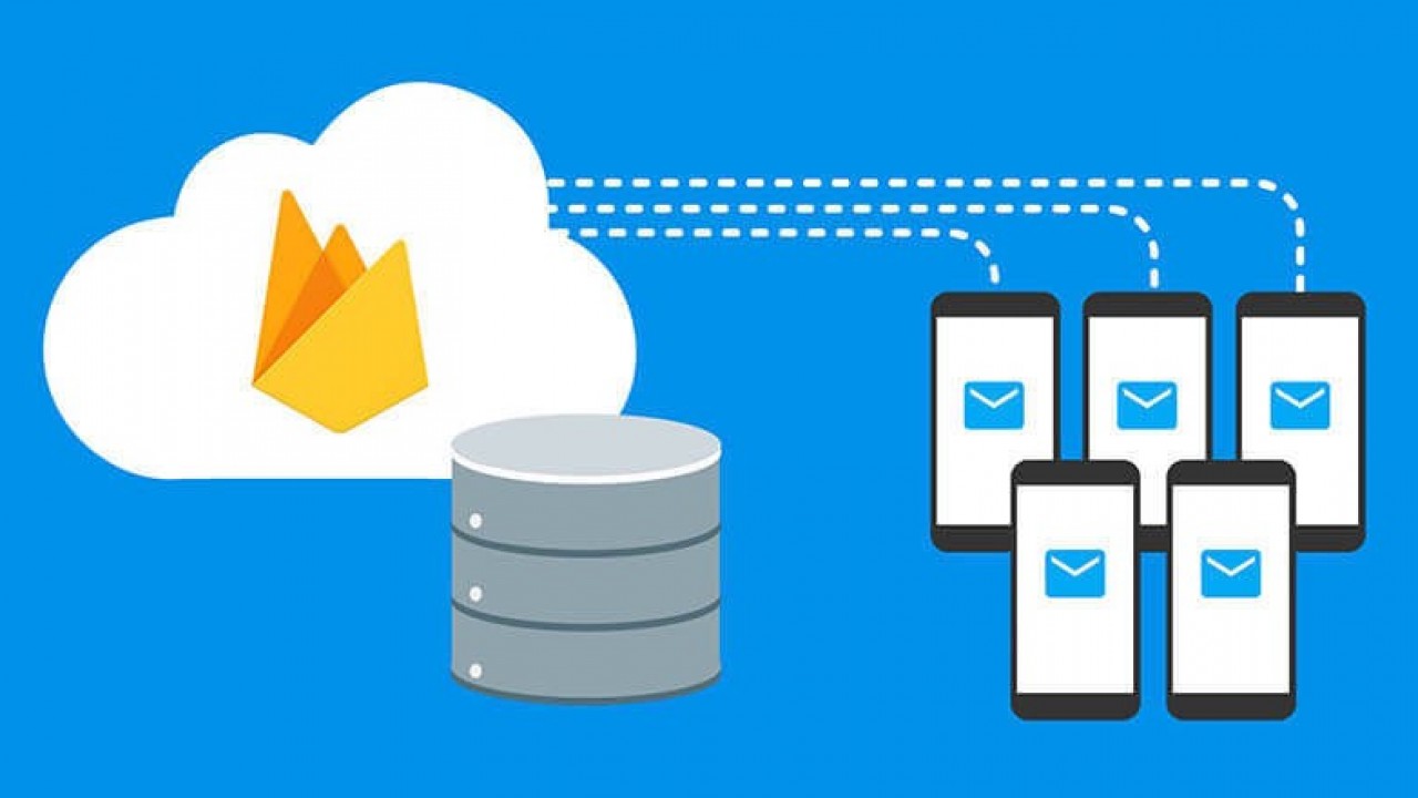Android'de Push Notification kullanımı ile Firebase ve Postman üzerinden bildirim gönderme