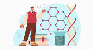 Nanoteknoloji Nedir?