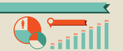 İnfografik nedir