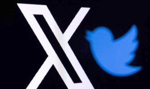 Twitter Trend