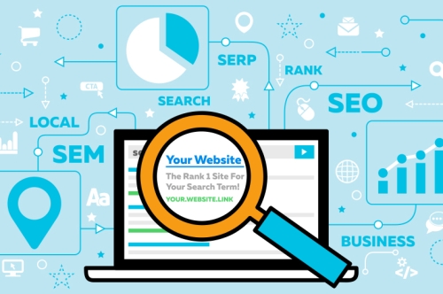 Seo Analizi Nedir?