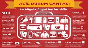 ACİL DURUM ÇANTANIZI HAZIRLADINIZ MI? 