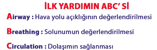İlk Yardımın ABC’ si Nedir?