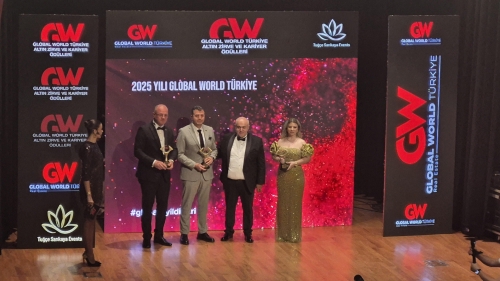 Global World Türkiye