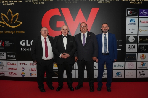 Global World Türkiye