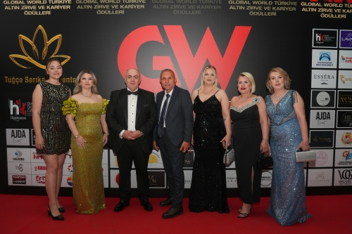 Global World Türkiye