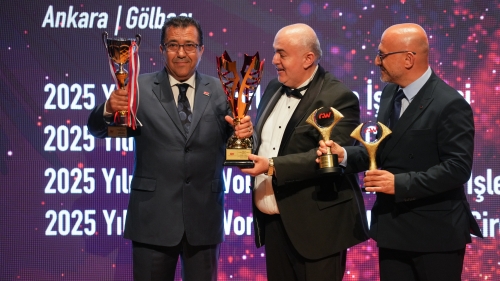 Global World Türkiye