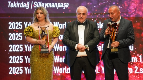 Global World Türkiye